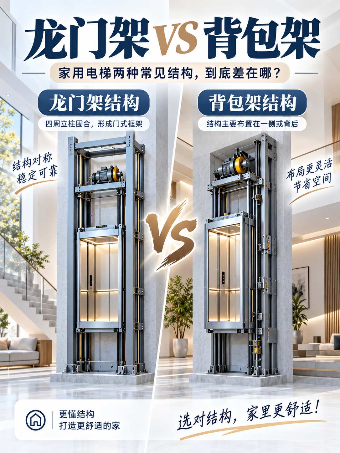广东龙门架 VS 背包架，到底有什么区别？